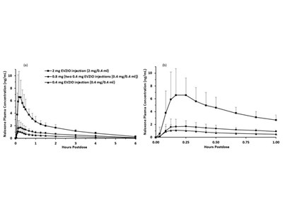 CLINICAL 2.jpg CLINICAL 2 - CLINICAL 2